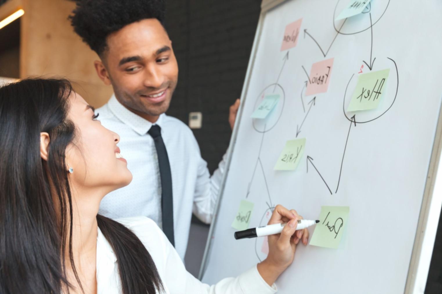 Grundlagen der privaten Finanzverwaltung